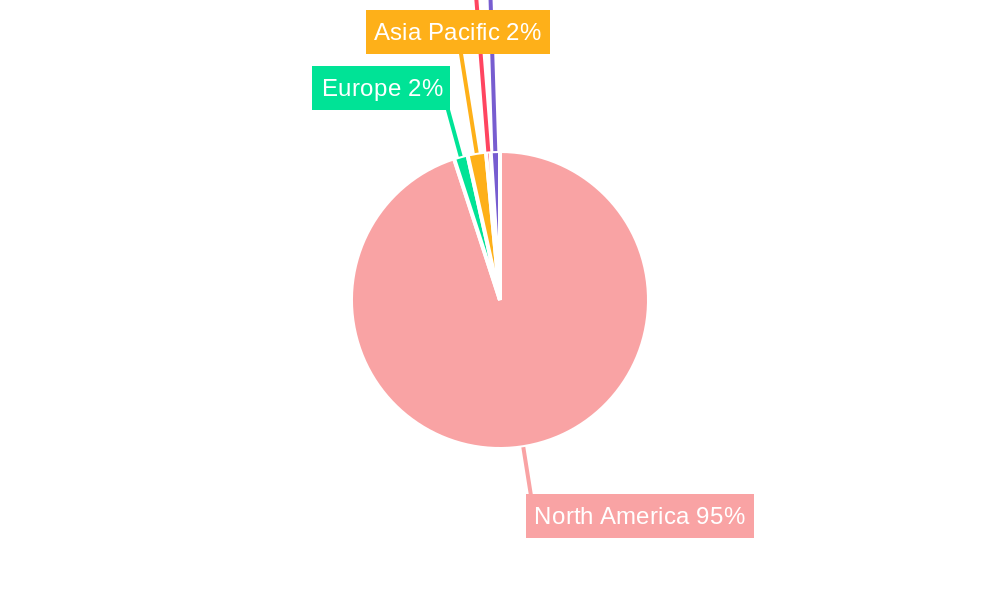 Print Label Market in Mexico Market Share by Region - Global Geographic Distribution