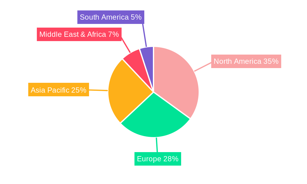 Protector Filter Market Share by Region - Global Geographic Distribution