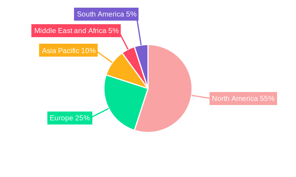 Psychedelic Therapeutics Market Regional Share