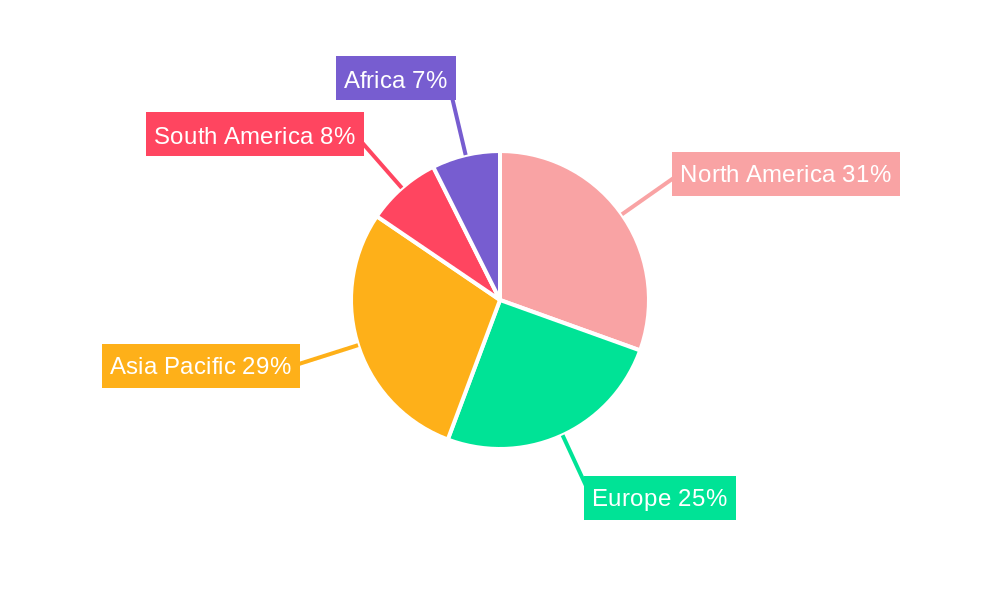 Raisins Market Regional Share