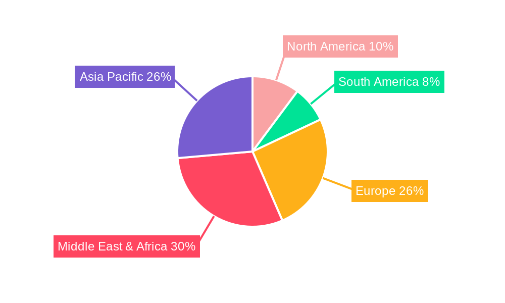 Real Time Payments Market in UAE Regional Share