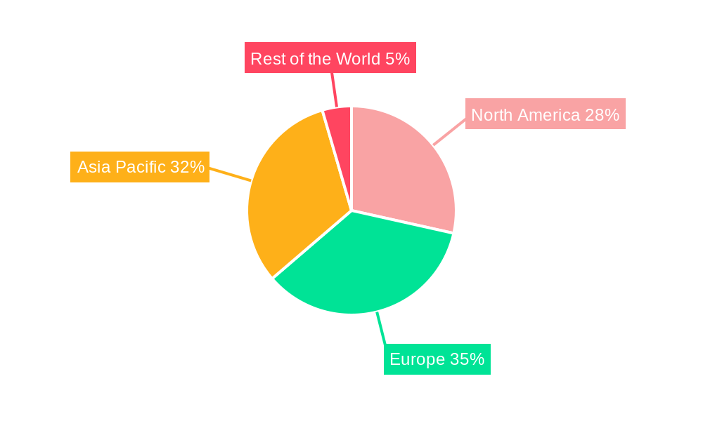 Robots in the Automotive Industry Market Share by Region - Global Geographic Distribution