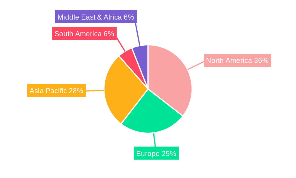 Satellite Manufacturing and Launch Market Regional Share