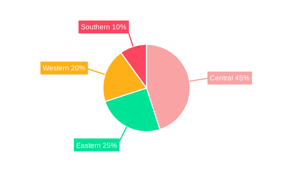 Saudi Arabia Big Data And Artificial Intelligence Market Regional Share