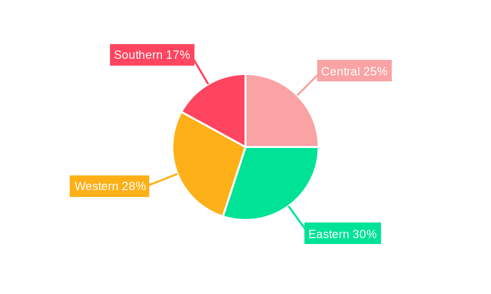 Saudi Arabia Defense Market Regional Share
