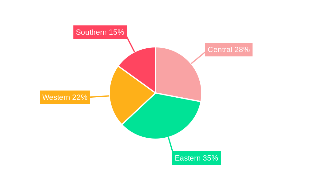 Saudi Arabia Drilling Rigs Market Regional Share