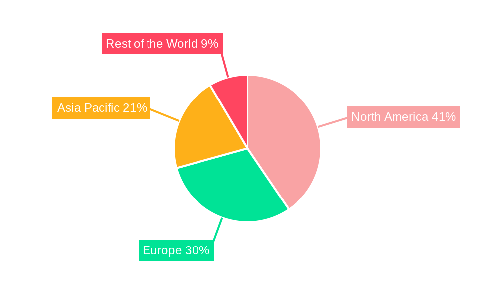 Semaglutide Market Regional Share