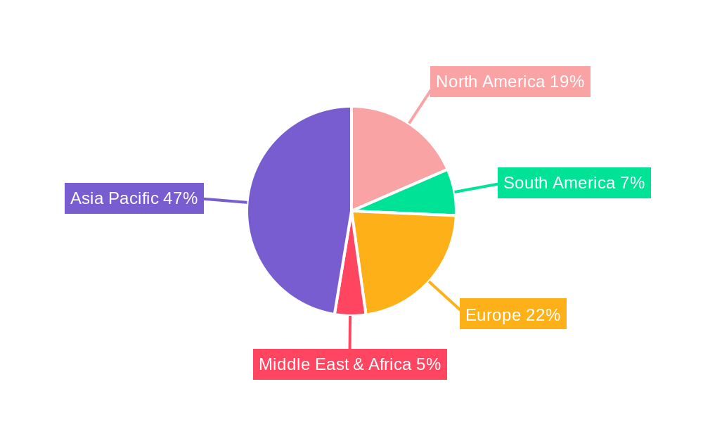 Silver Powders And Flakes Regional Share
