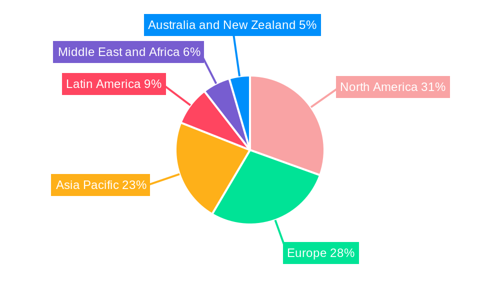 Smart Process Application (SPA) Market Regional Share
