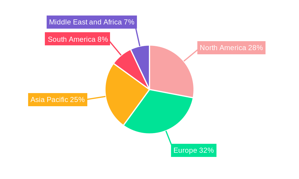 Sodium Caseinate Industry Market Share by Region - Global Geographic Distribution