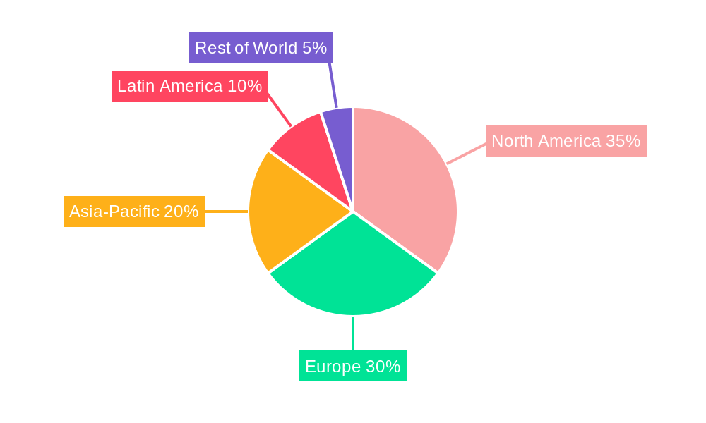 Sour Cream Dips Market Share by Region - Global Geographic Distribution