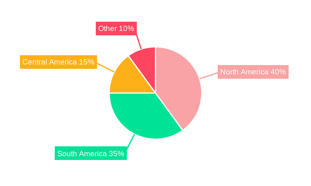 South & Central America Smart Grid Industry Regional Share