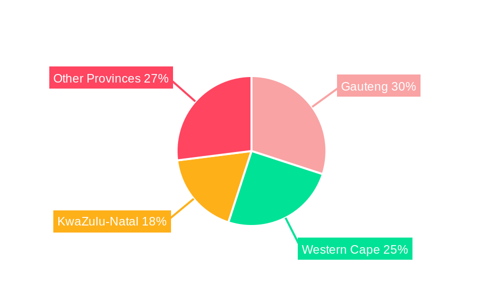 South Africa Rigid Plastic Packaging Market Regional Share