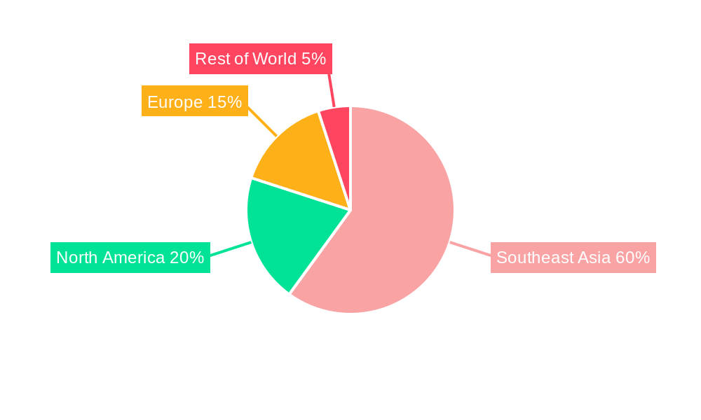 Southeast Asia Cooling Systems Market Regional Share
