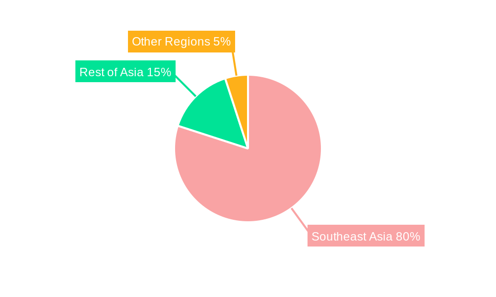 Southeast Asia LNG Market Regional Share
