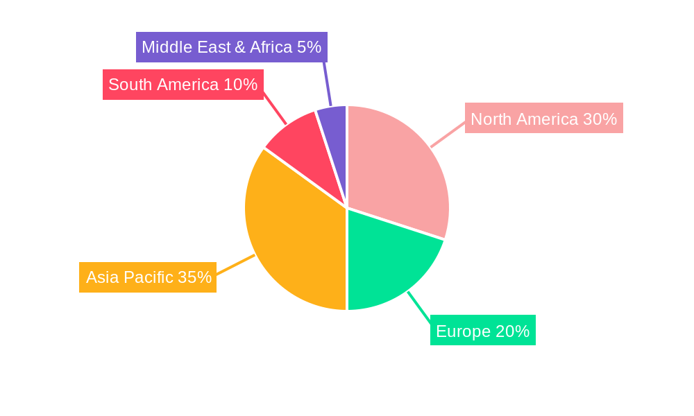 Soybean Rust Control Market Share by Region - Global Geographic Distribution