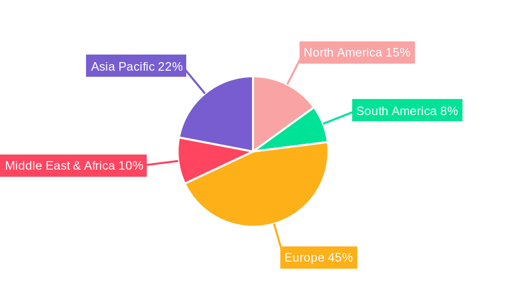UK Lubricants Market Regional Share