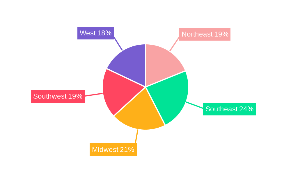 US Wood and Laminate Flooring Market Regional Share