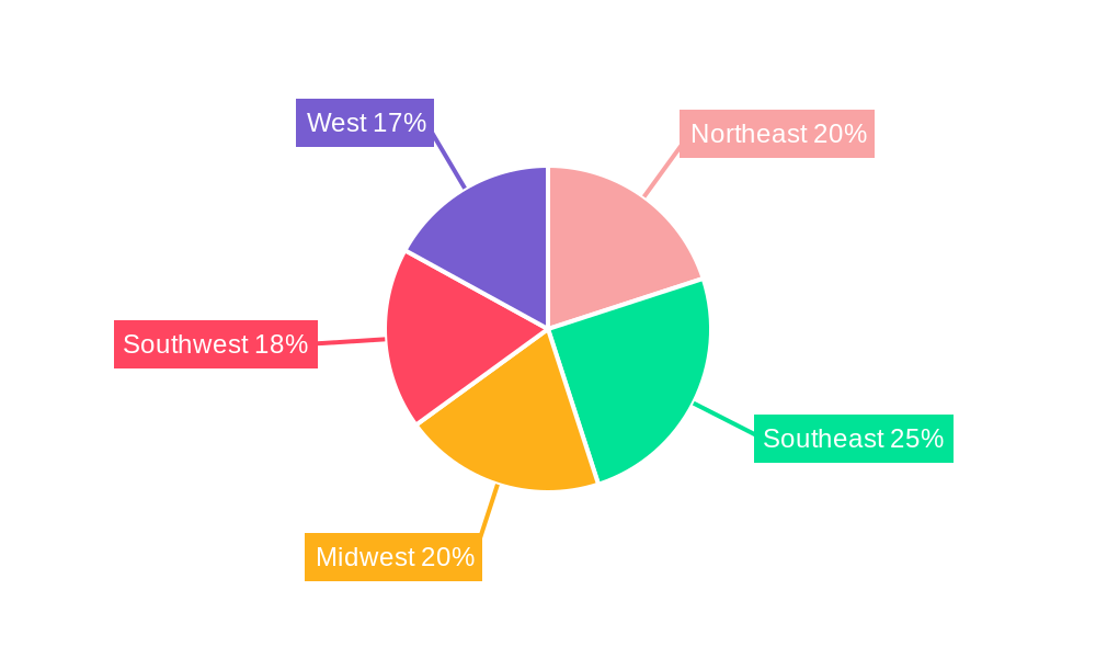 USA Floor Covering Market Regional Share