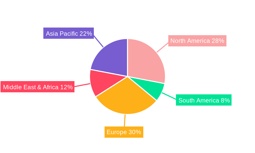 Underblanket Regional Share
