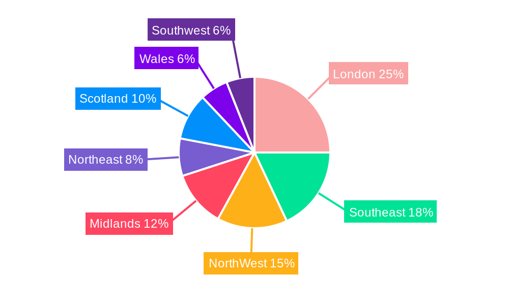 United Kingdom Freight and Logistics Market Regional Share