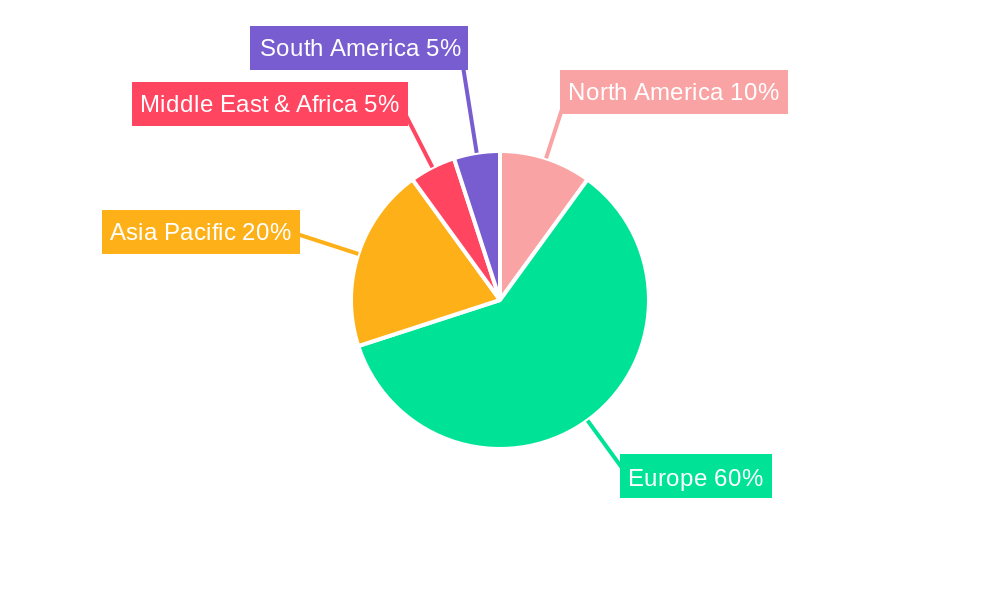 United Kingdom Full Service Restaurants Market Regional Share