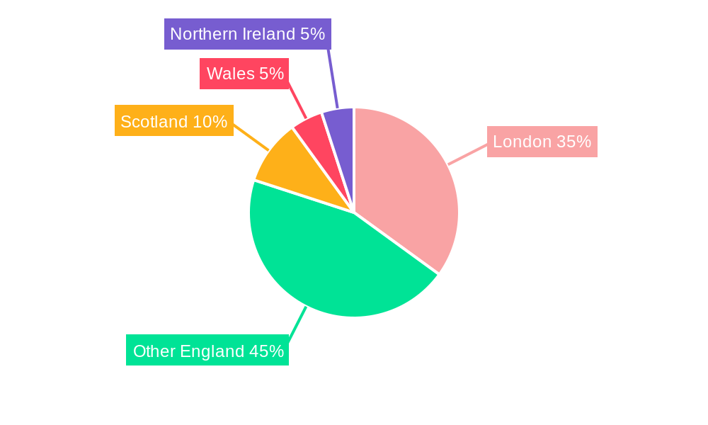 United Kingdom OOH and DOOH Market Regional Share
