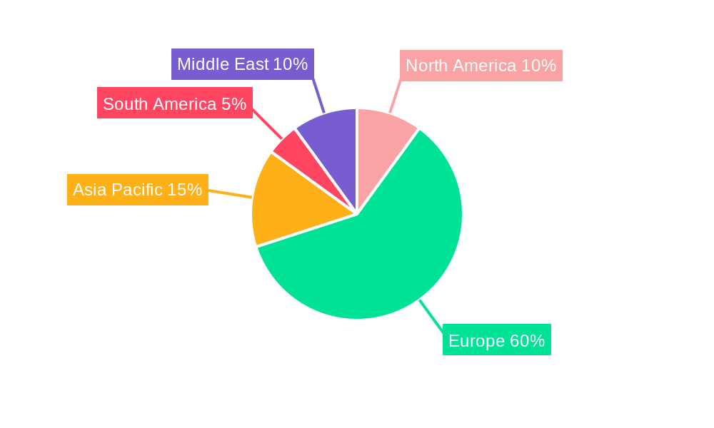 United Kingdom Resilient Floor Covering Market Regional Share