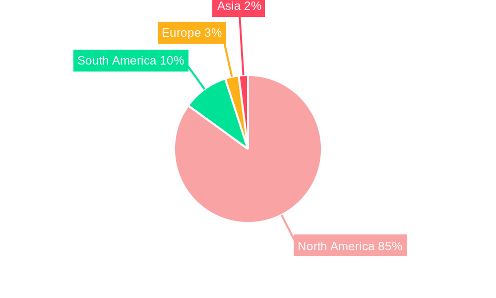 United States Full Service Restaurants Market Regional Share