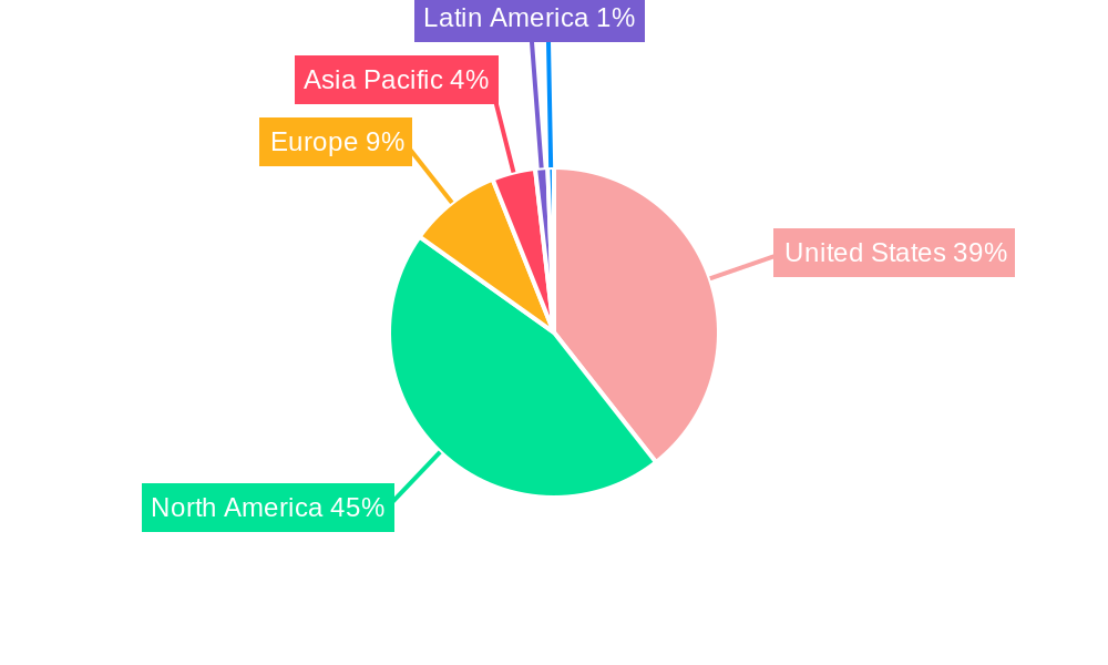 United States OOH And DOOH Market Regional Share