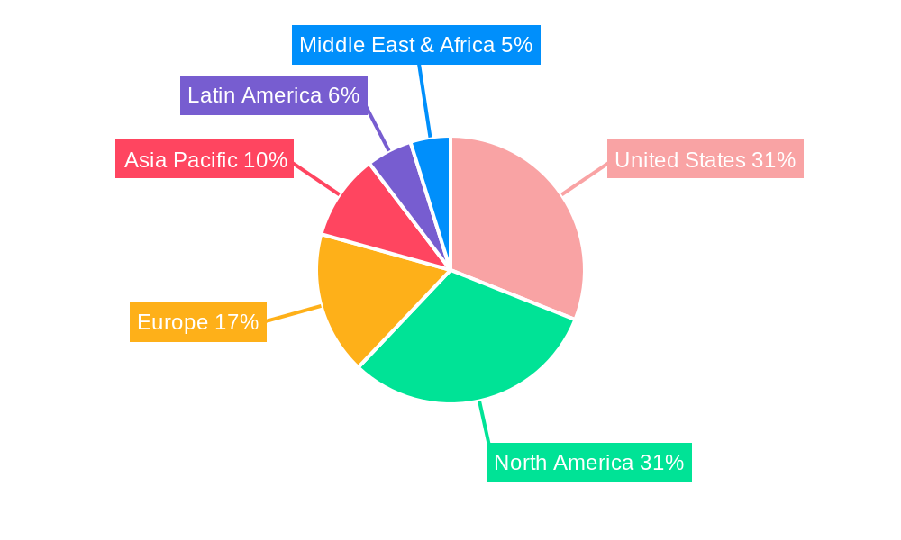 United States Self-Monitoring Blood Glucose Market Market Share by Region - Global Geographic Distribution