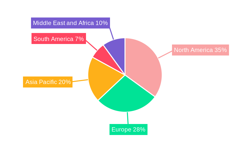 Vapor Recovery Units Industry Regional Share
