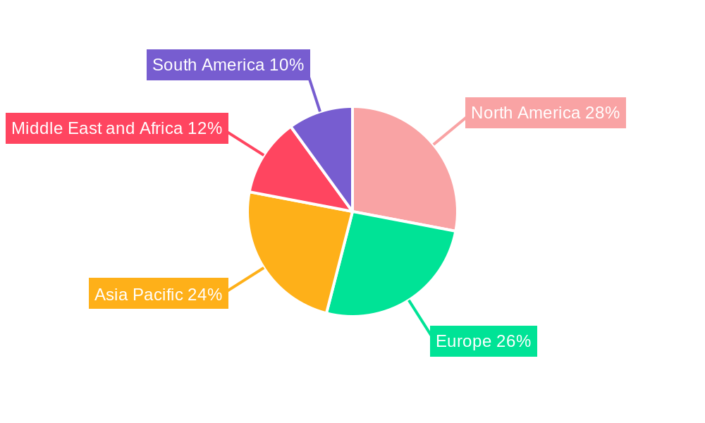 Veterinary Antibiotics Market Market Share by Region - Global Geographic Distribution