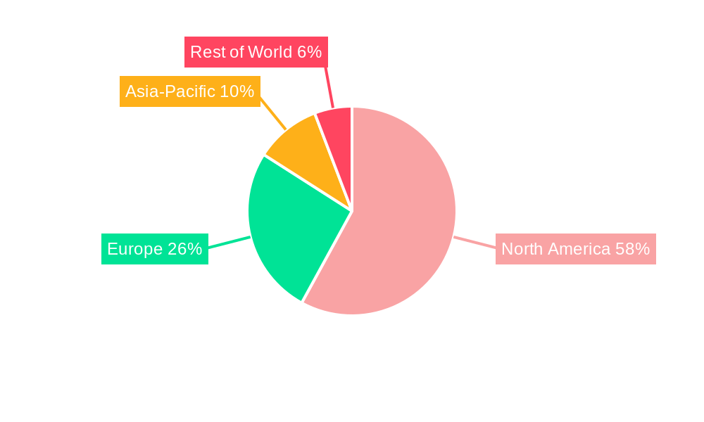 Wearable Breast Pump Market Regional Share