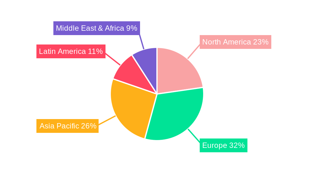 beer glass packaging Market Share by Region - Global Geographic Distribution