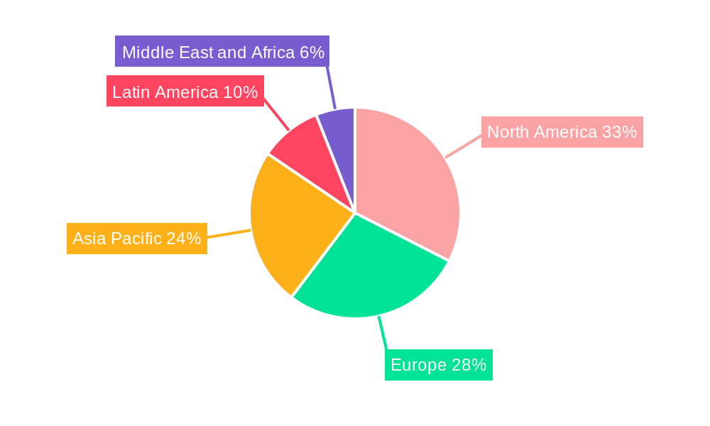 5G NTN Market Regional Share