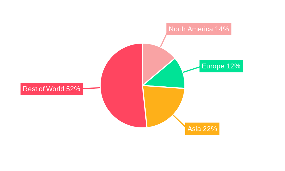 Combination Spanner Regional Share