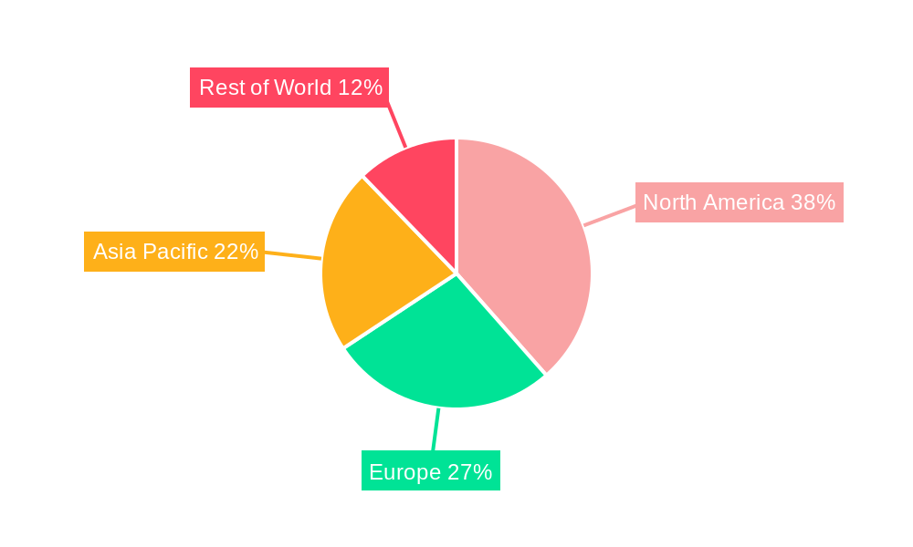 Healthcare Data Interoperability Market Regional Share