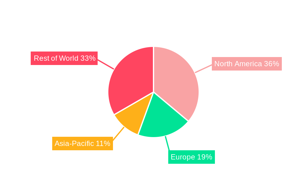 North America Underfloor Heating Market Regional Share