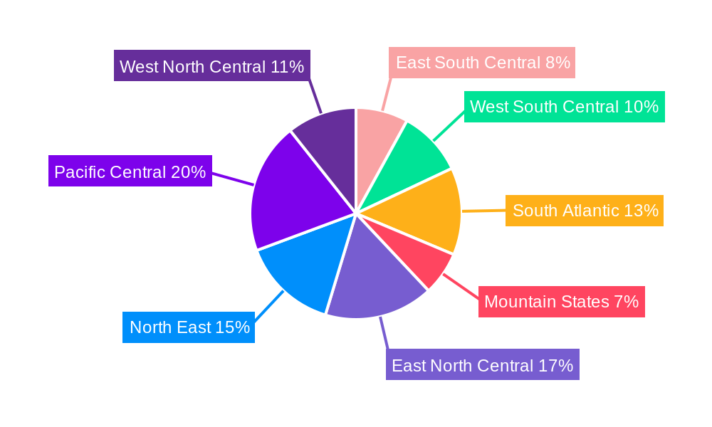 U.S. Healthcare Discount Plan Market Regional Share