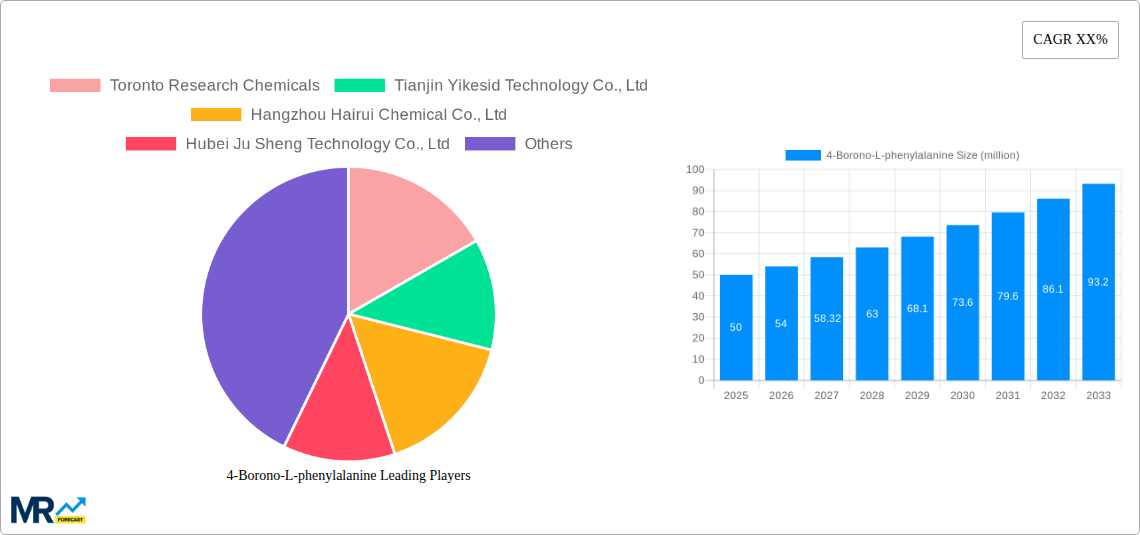 4-Borono-L-phenylalanine Research Report - Market Size, Growth & Forecast