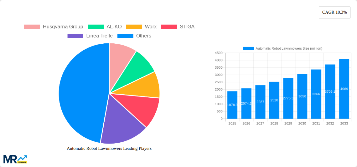Automatic Robot Lawnmowers Research Report - Market Size, Growth & Forecast