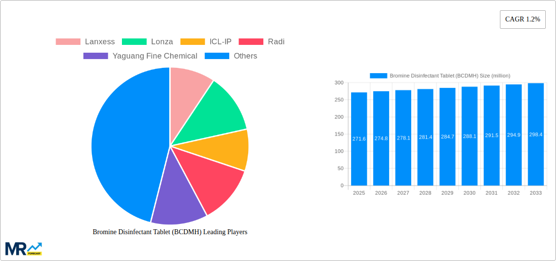 Bromine Disinfectant Tablet (BCDMH) Research Report - Market Size, Growth & Forecast