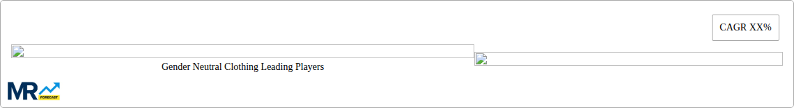 Gender Neutral Clothing Research Report - Market Size, Growth & Forecast