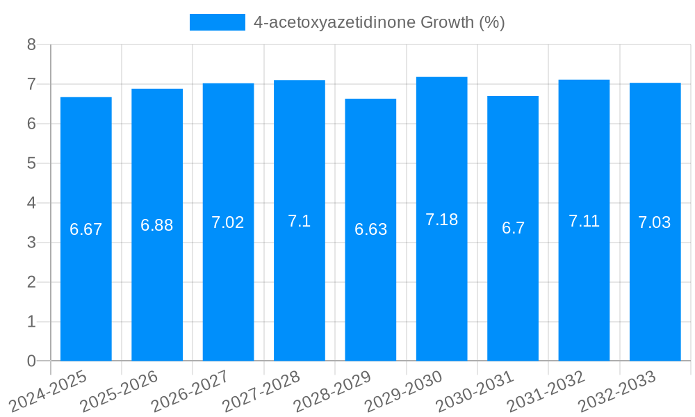4-acetoxyazetidinone Growth