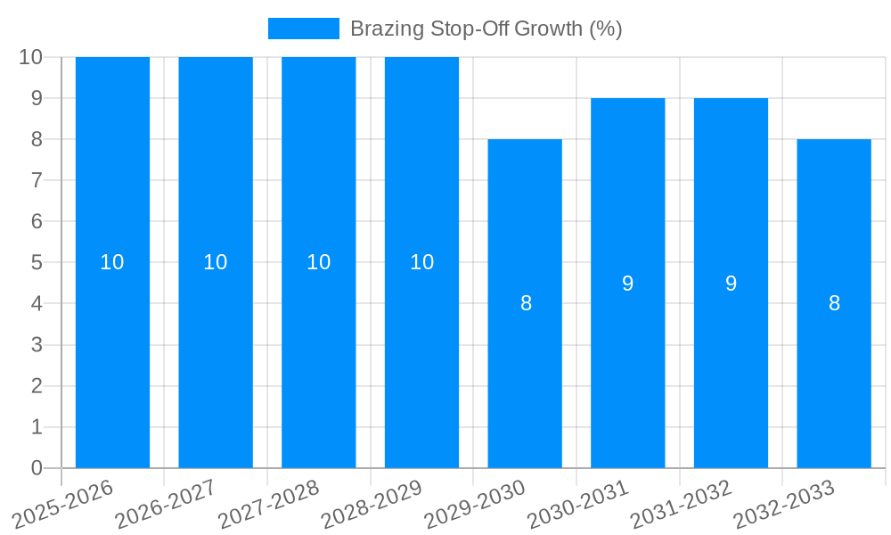 Brazing Stop-Off Growth