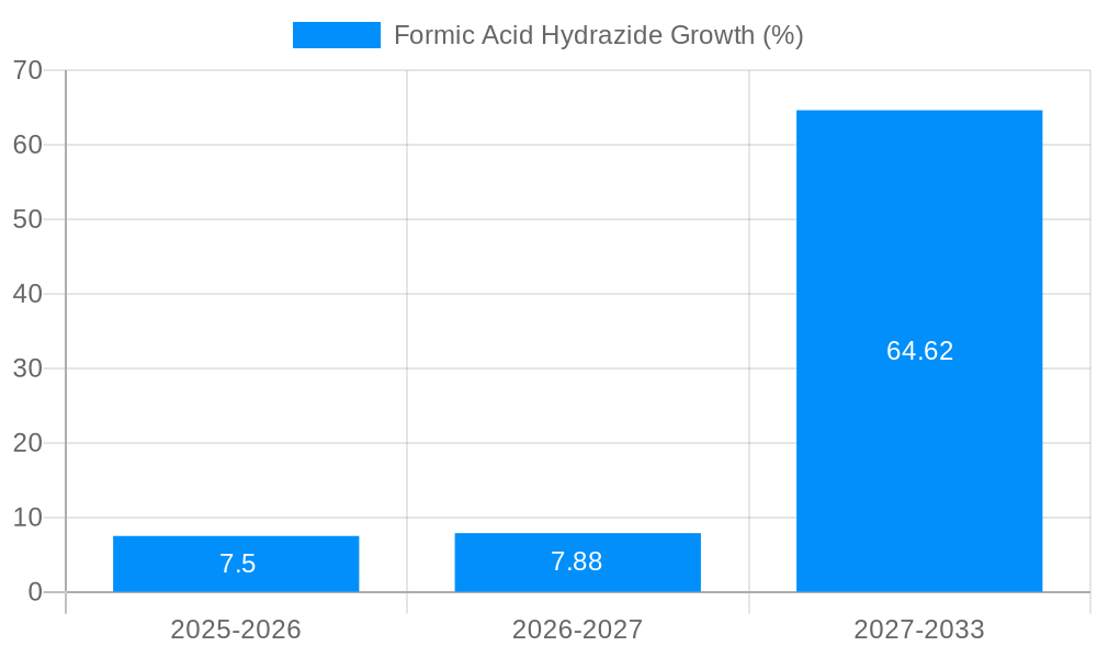 Formic Acid Hydrazide Growth
