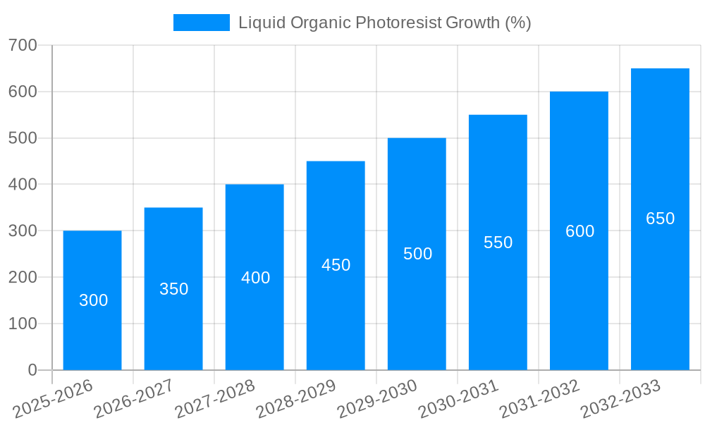 Liquid Organic Photoresist Growth