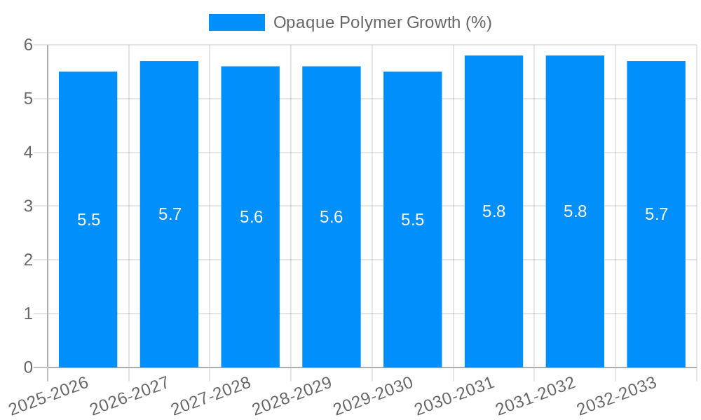 Opaque Polymer Growth