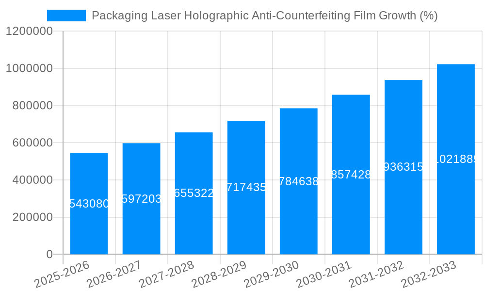 Packaging Laser Holographic Anti-Counterfeiting Film Growth
